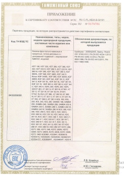 2020.03.18 Таганрог - Приложение 1 к сертификату, Косилки навесные барабанные