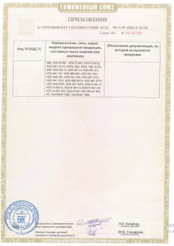 2020.03.18 Таганрог - Приложение 2 к сертификату, Косилки навесные барабанные